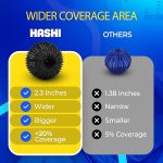 HASHI-Pet-Hair-Remover-for-Laundry-Reusable-Washing-Machine-and-Dryer-Balls-Durable-Lint-and-Fur-Catcher-for-Bedding-a-B0GXYZXQNK-2