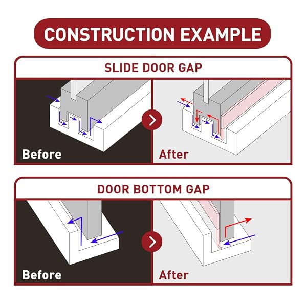 HASHI-Shower-Door-Seal-Strip-511-Inch-Total-2-Pack-Five-Layer-Adhesive-Silicone-Sweep-for-Bottom-Side-25mm-B09WTTRLMZ-5