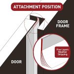 HASHI-Shower-Door-Seal-Strip-511-Inch-Total-2-Pack-Five-Layer-Adhesive-Silicone-Sweep-for-Bottom-Side-25mm-B09WTTRLMZ-6